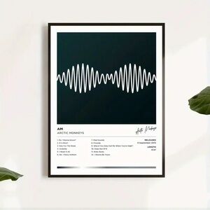 Arctic Monkeys Poster!!